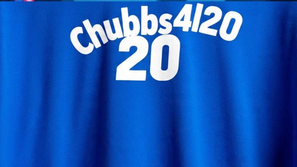 Chubbs4l20 Uncovered: Everything You Need to Know